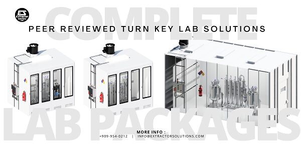 lab packages page
